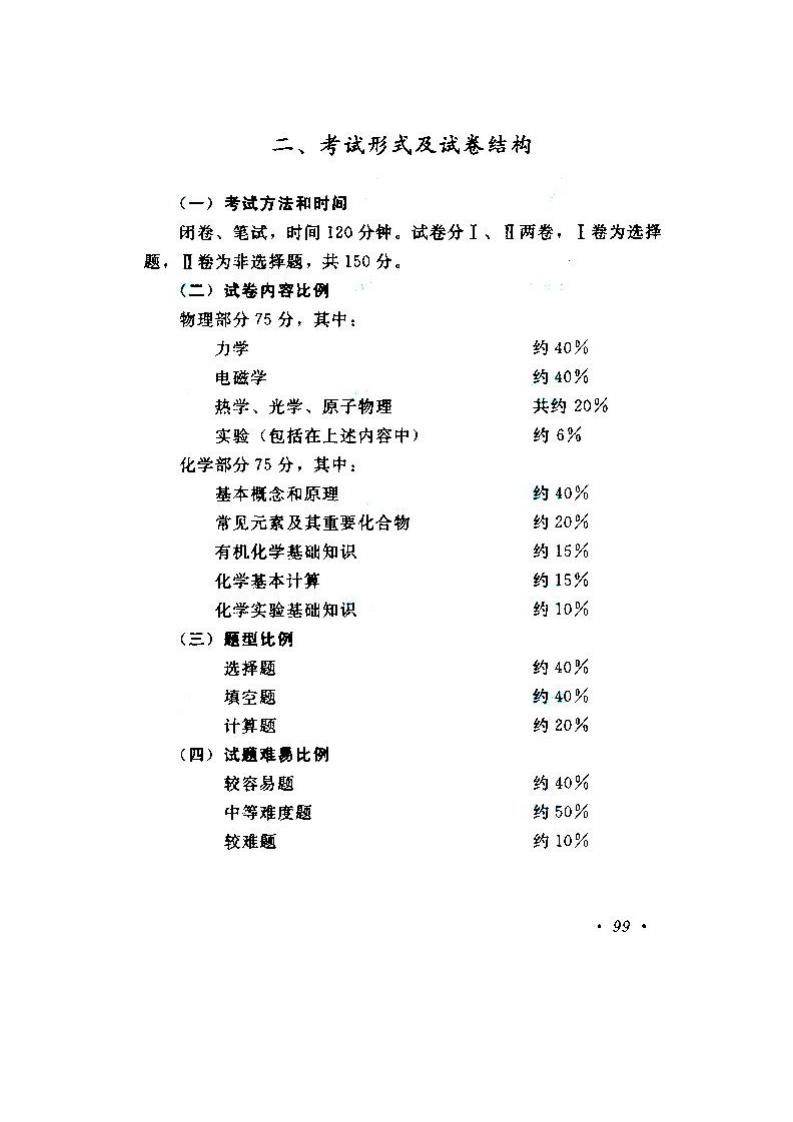 2020年湖南成人高考高起點《物理、化學》考試大綱