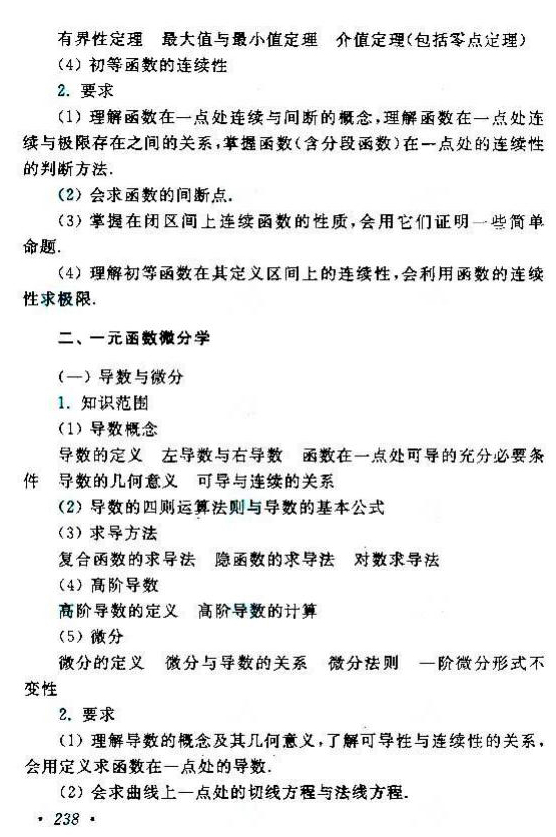 2020年湖南成人高考專升本《數學（二）》考試大綱