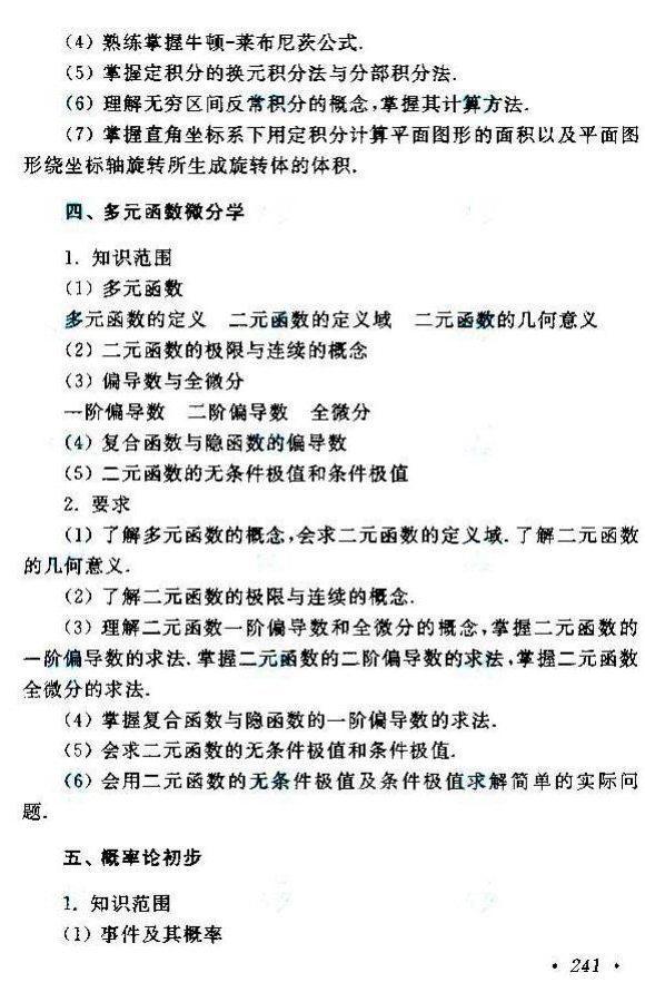 2020年湖南成人高考專升本《數學（二）》考試大綱